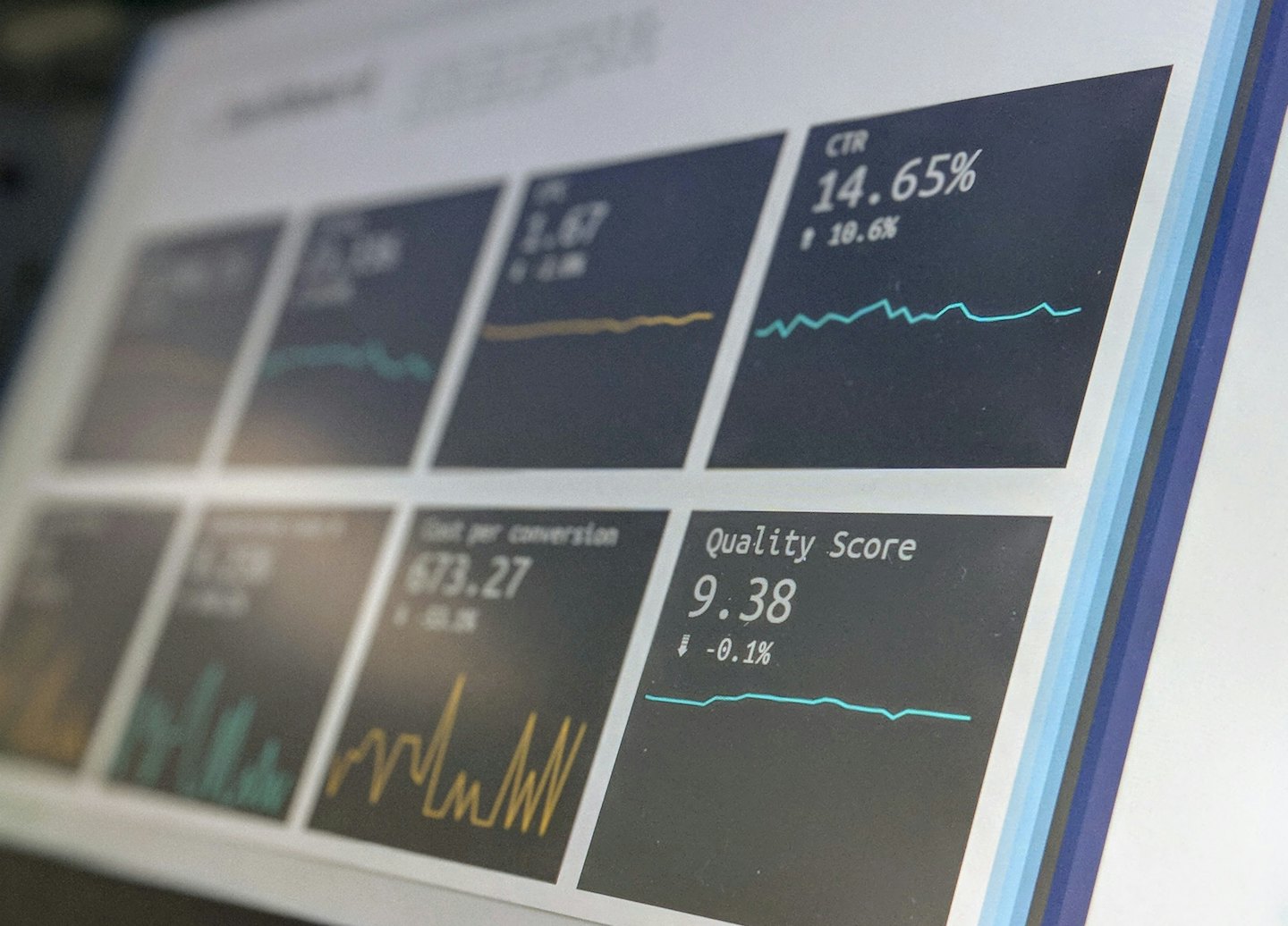 Panel digital que muestra métricas y gráficos de negocios en una pantalla.